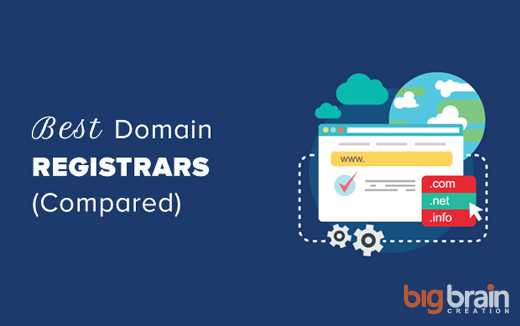 Domain-Name-Registration