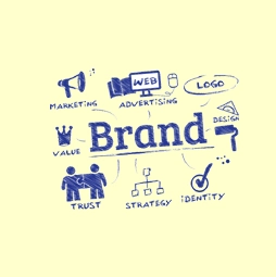 branding-big-brain-creation